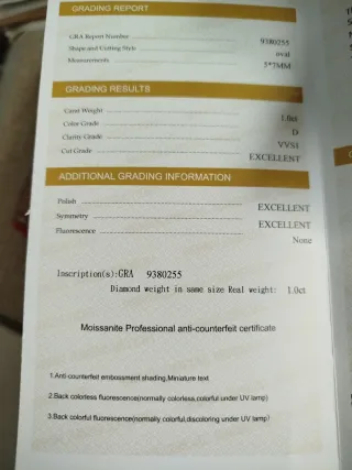 Anillo bañado oro 14k con piedra GRA