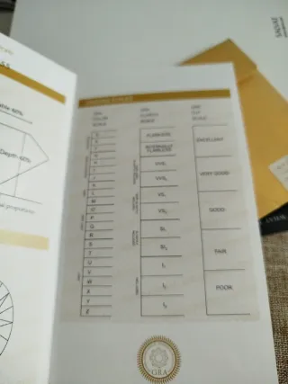 Anillo bañado oro 14k con piedra GRA