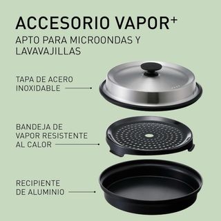 Microondas Panasonic Inverter 1000W PRECINTADO