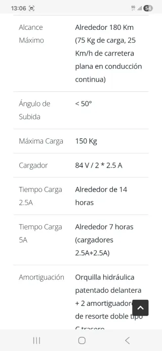 Patinete kaabo Wolf King GT