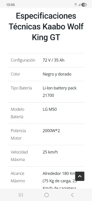 Patinete kaabo Wolf King GT