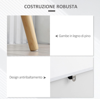 Mobile da Soggiorno Moderno, Credenza da Salotto e