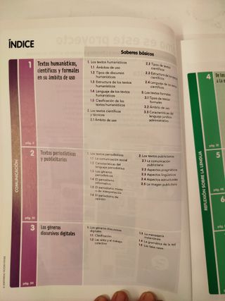 Lengua castellana y Literatura 4ºESO - Libro de Consulta -