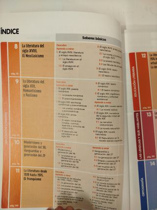 Lengua castellana y Literatura 4ºESO - Libro de Consulta -