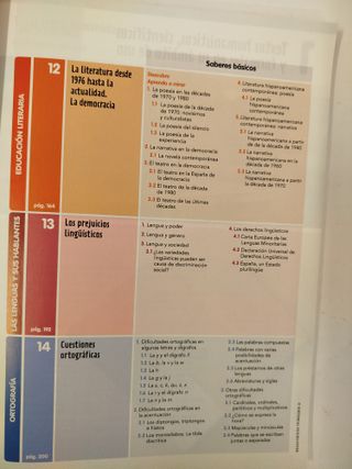 Lengua castellana y Literatura 4ºESO - Libro de Consulta -