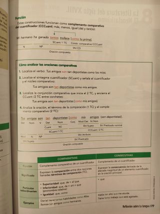 Lengua castellana y Literatura 4ºESO - Libro de Consulta -