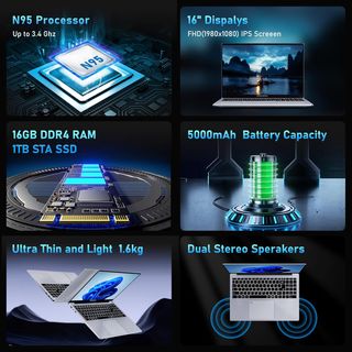 FUNYET NY-02 16 INCH Ordenador portail.