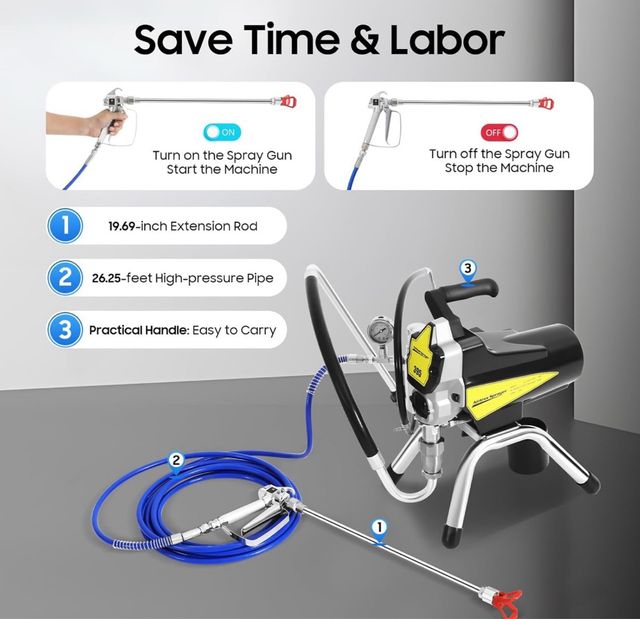 Pulverizador Pintura 1800W 3300 PSI