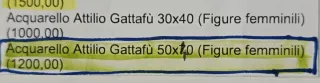 Gattafu' Attilio Pittore Bergamasco Acquar