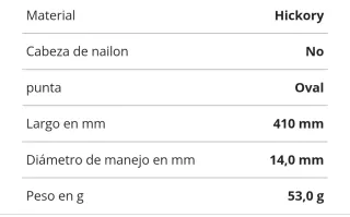 Batería Electrónica Principiantes Millenium MPS-15