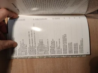 Catalunya guia de les locomotores preservades