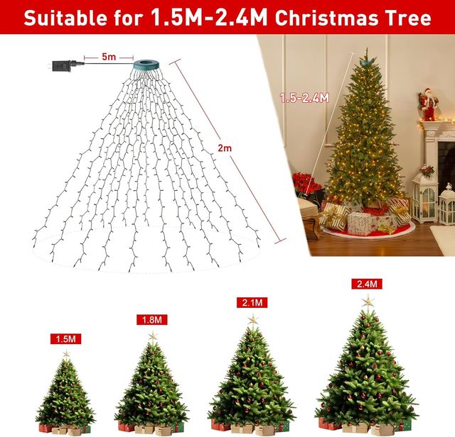 NUEVO - Catena Luci Albero di Natale 2M