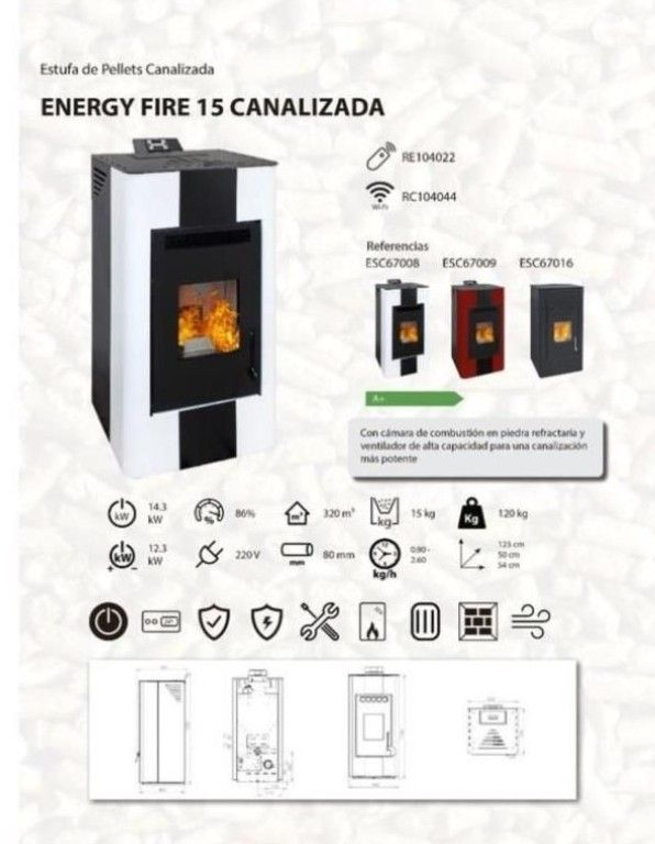 Estufa Pellet FIRE 15 Canalizada MAD2030