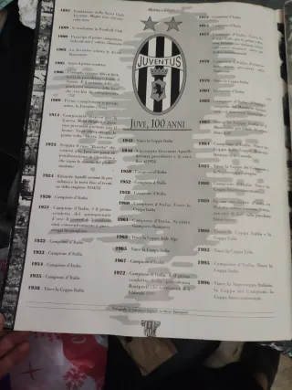 Rivista Bianconeri 100 Anni Vintage