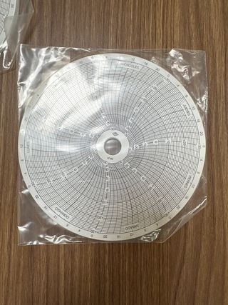 Recambios termógrafo TR/TM caja diagramas