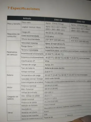 Patinete Eléctrico Rojo para niño