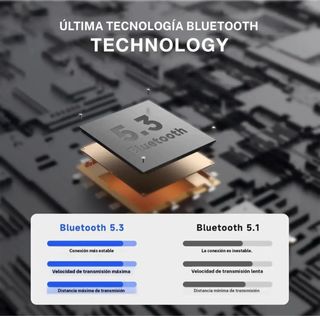 Auriculares Inalámbricos Blancos