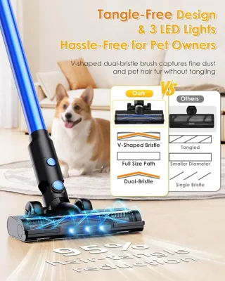 Aspirador Escoba Inalámbrico Nuevo a estrenar.