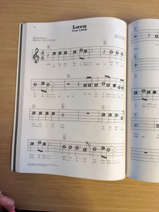 Partituras Piano Disney Fun Songs