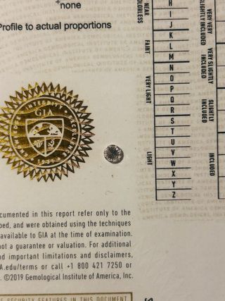 Diamante GIA 0.21ct E VVS2 Excellent