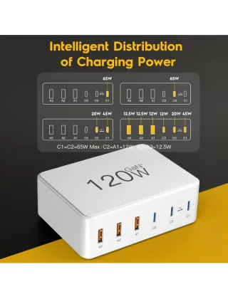 Estación de Carga USB C de 6 Puertos 120W GAN