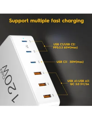 Estación de Carga USB C de 6 Puertos 120W GAN
