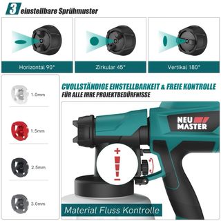 Pistola Verniciatura Elettrica NEU MASTER