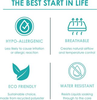 Clair de Lune Colchón acolchado Noah Pod/Palm Mois