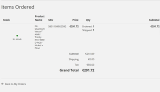 EK-Quantum Vector2 AMP/Trinity RTX 4090 D-RGB