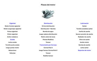 Peugeot 407 Sedán / Coupé / SW - Recambios -