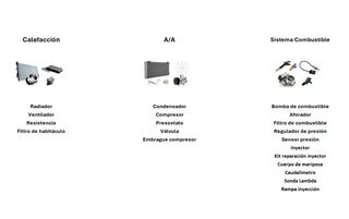 Peugeot 407 Sedán / Coupé / SW - Recambios -