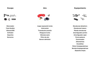 Peugeot 407 Sedán / Coupé / SW - Recambios -