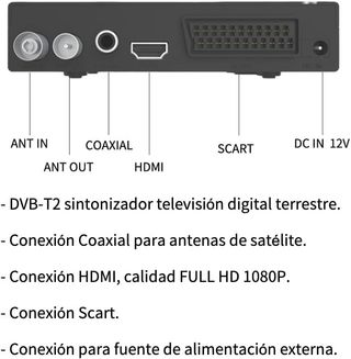 Ostark Euro T2 Receptor Terrestre TDT TDT2 FTA DVB-T2 DVB-C, H.265 HEVC Full HD, NUEVO