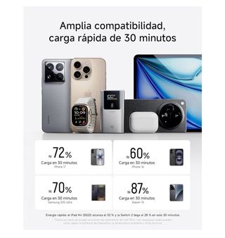 CUKTECH Power Bank Mini 10000mAh 55W