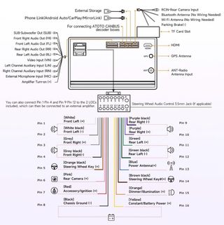 ATOTO A5L Radio Coche Android 2 DIN 2G+32G