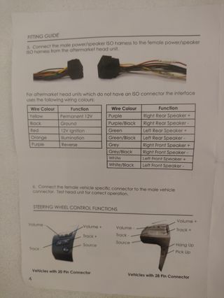 Interfaz Mandos en el Volante para Toyota