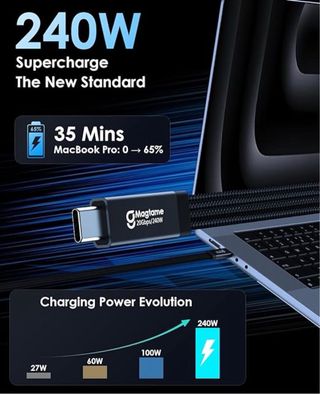 NUEVO! Cable USB-C 240W Magnético Enrollado