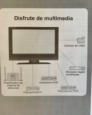 TV Panasonic Viera LCD 32 Negro