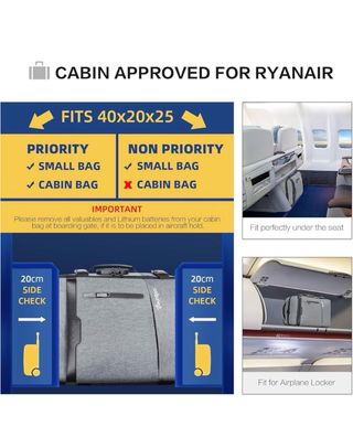 Mochila Viaje Cabina 40x20x25 Ryanair