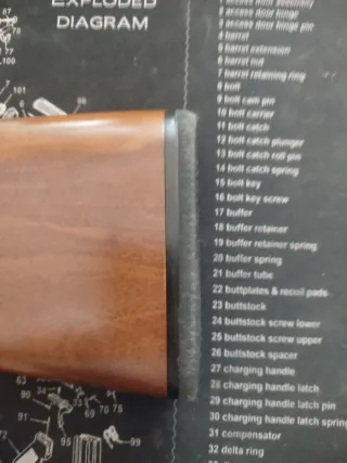 Culata Blaser F3 Zurdo.