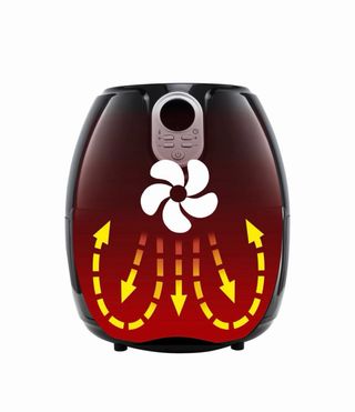 Freidora de aire - Airfryer Princess 182022