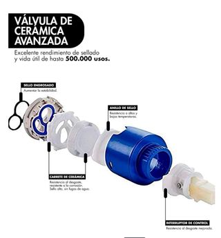 Grifo Cocina Negro Flexible