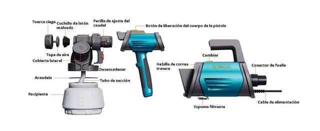 Pistola vernice elettrica 800W 1300ml. SIGILLATO