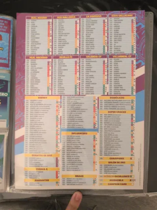 Álbum,Adrenalyn,2023/24-Latas vacías-(303/471)%