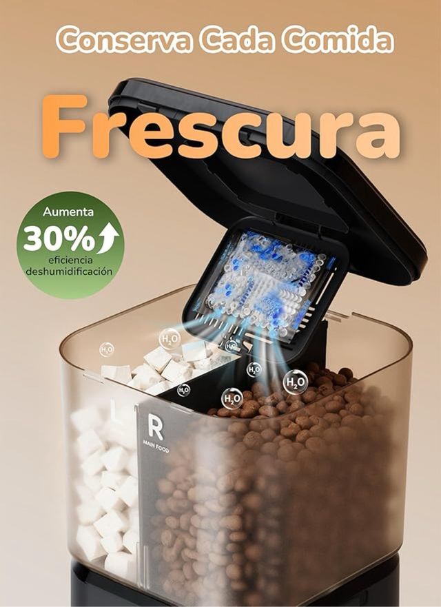 Cibo Automatico per Gatti 4L MAI USATO