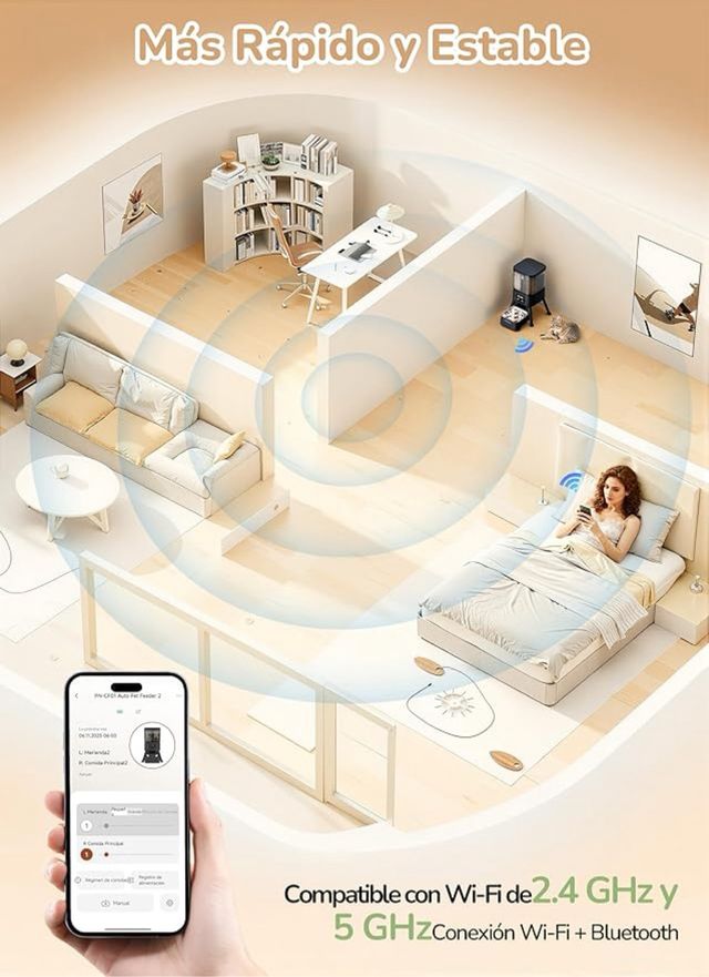 Cibo Automatico per Gatti 4L MAI USATO