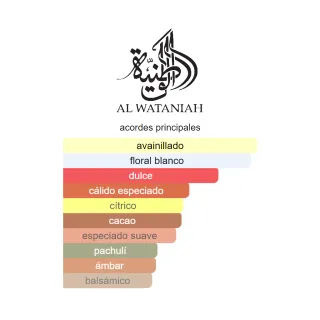 Al Wataniah Sabah al Ward 100ml