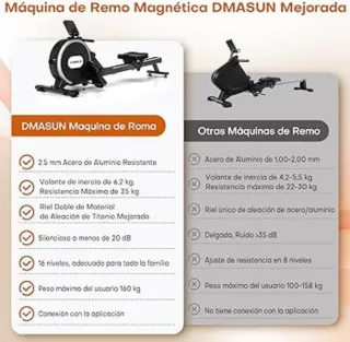 Máquina de Remo Dmasun - Ergómetro. Nueva.Estrenar