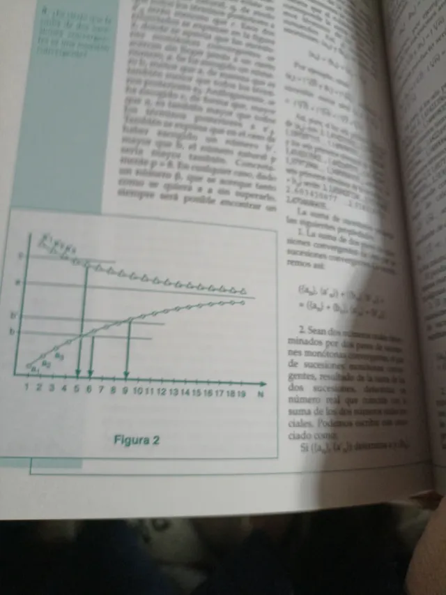 El Mundo De Las Matemáticas