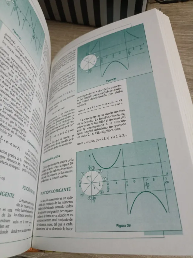 El Mundo De Las Matemáticas
